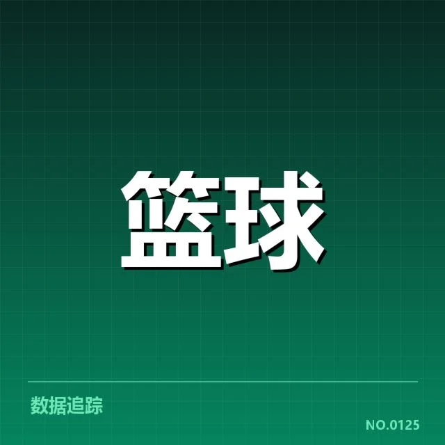 猛龙替补球员出场与表现数据揭示